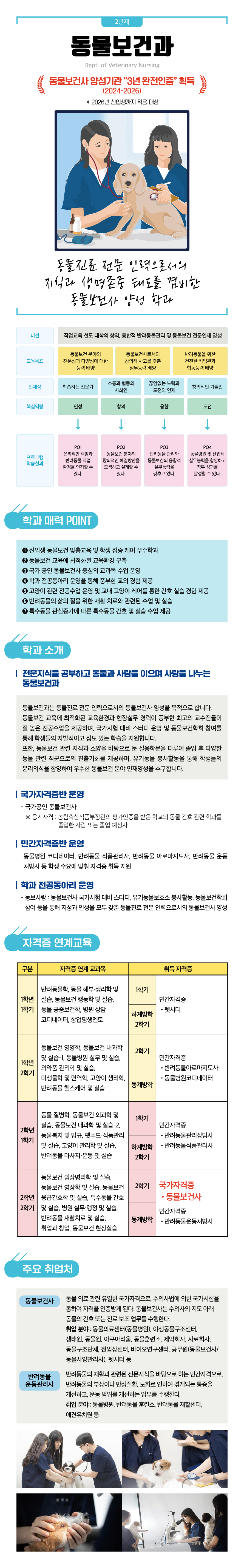 동물보건과